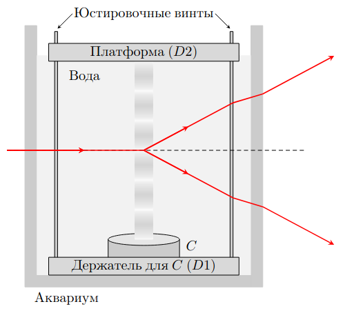 Рисунок