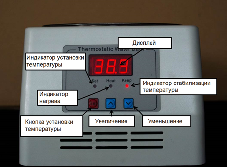 Рисунок