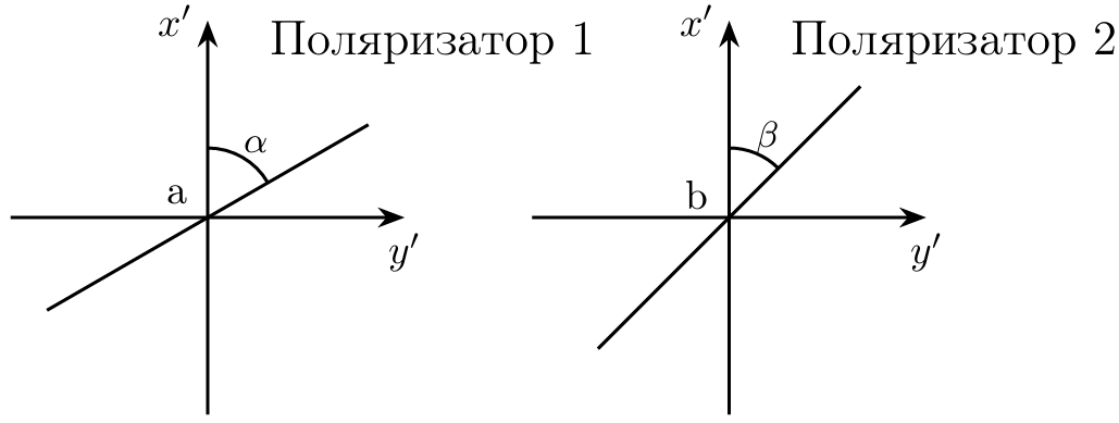 Рисунок