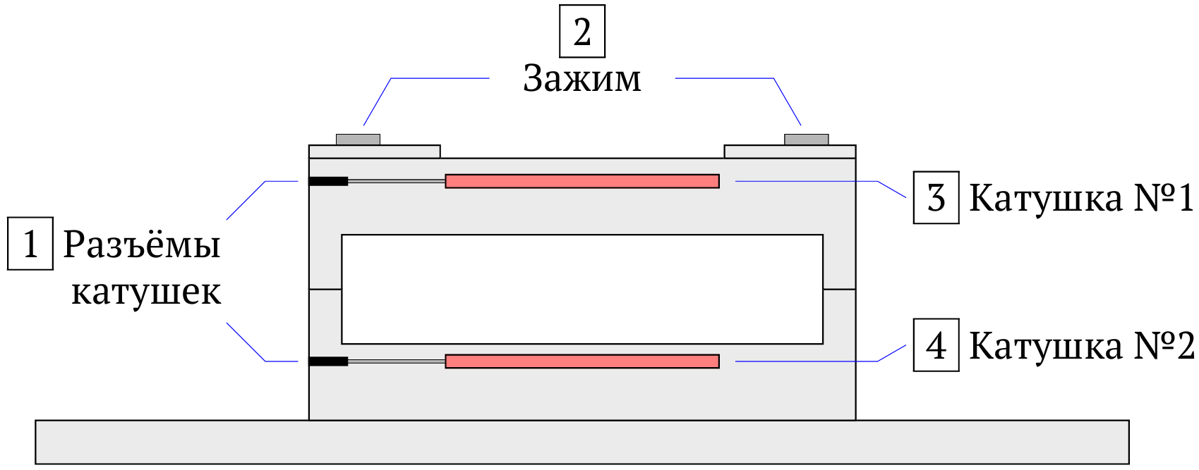 Рисунок