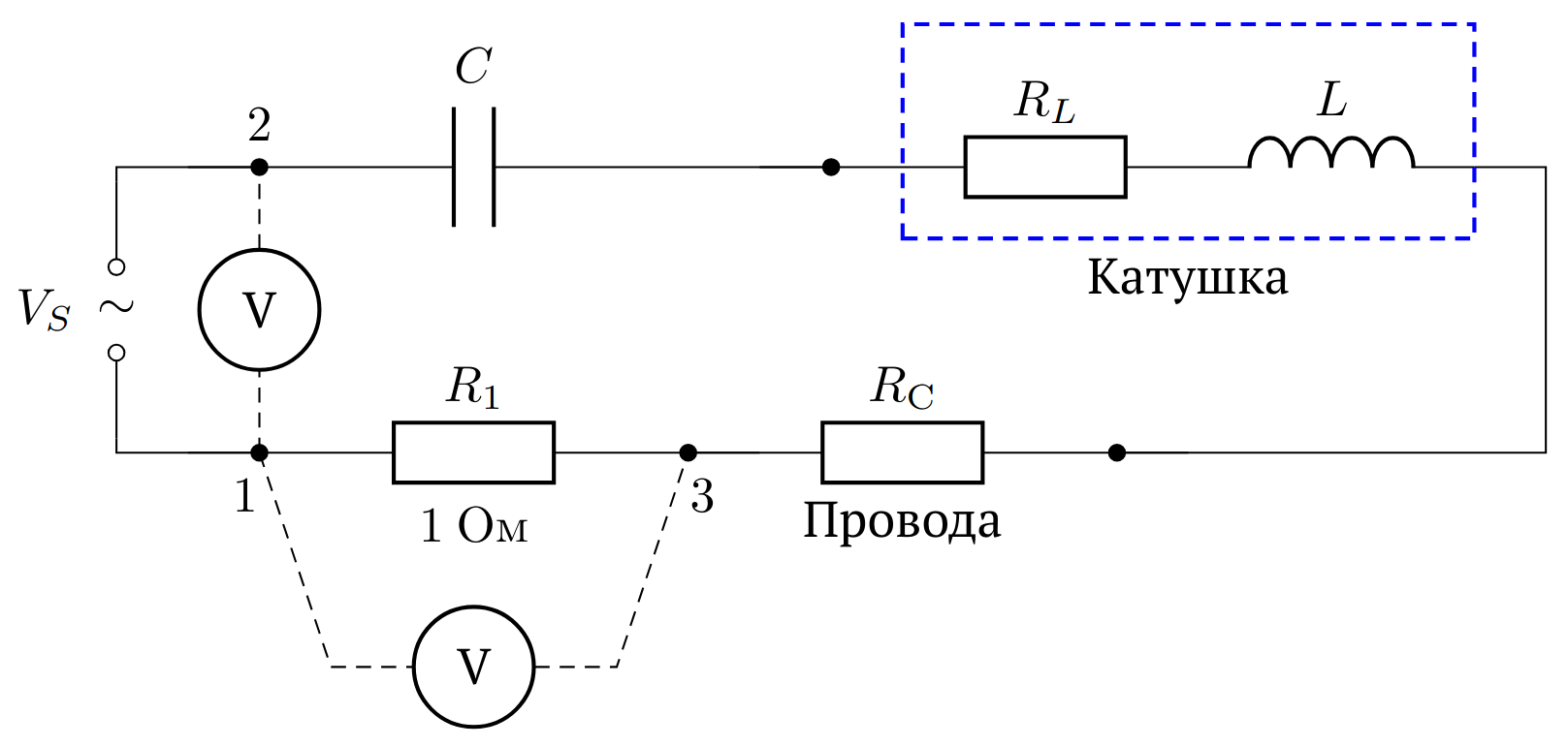 Рисунок