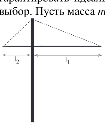 Рисунок