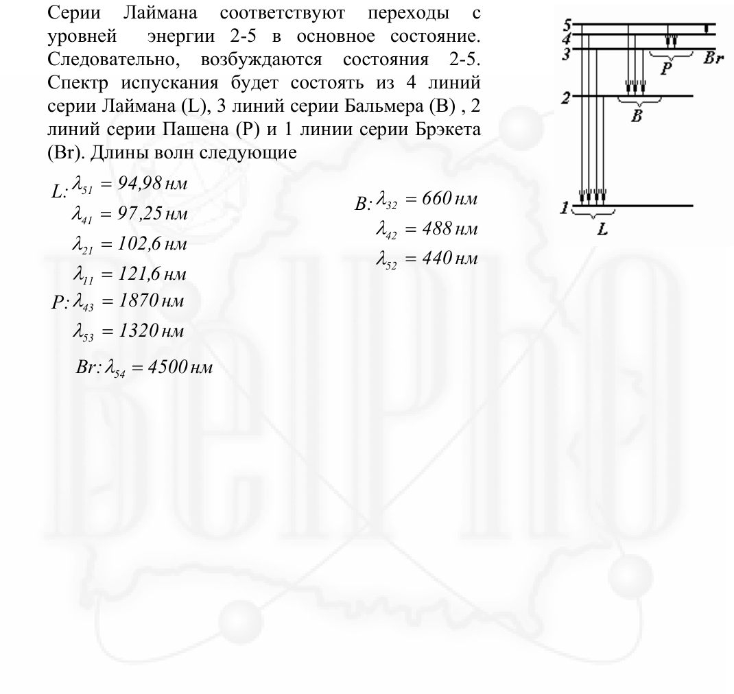 Рисунок