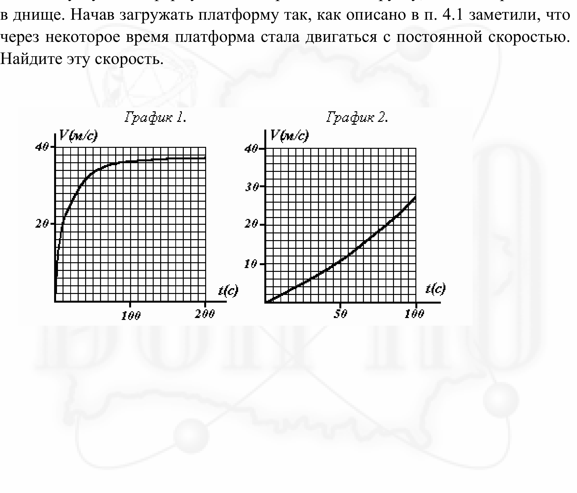 Рисунок