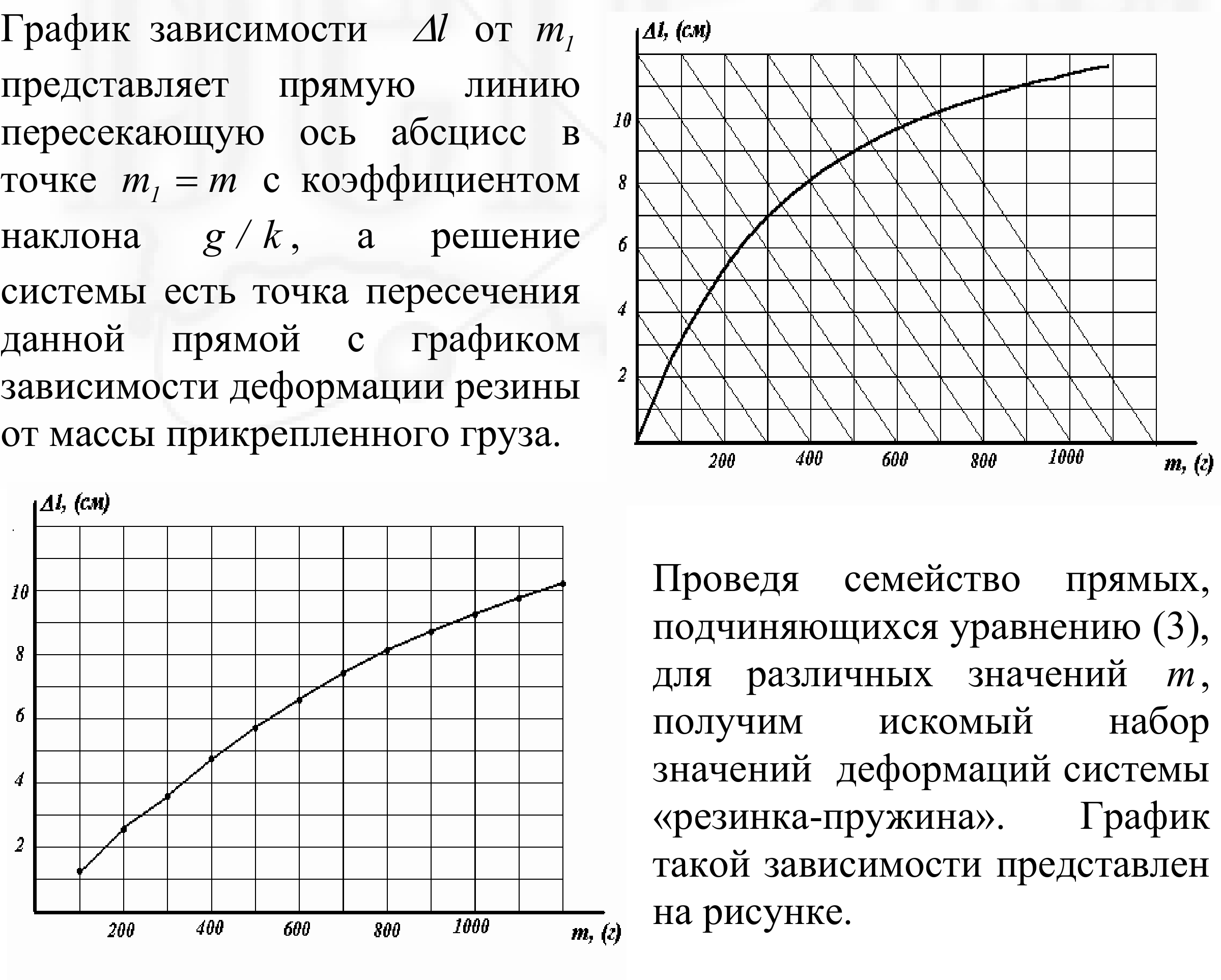 Рисунок