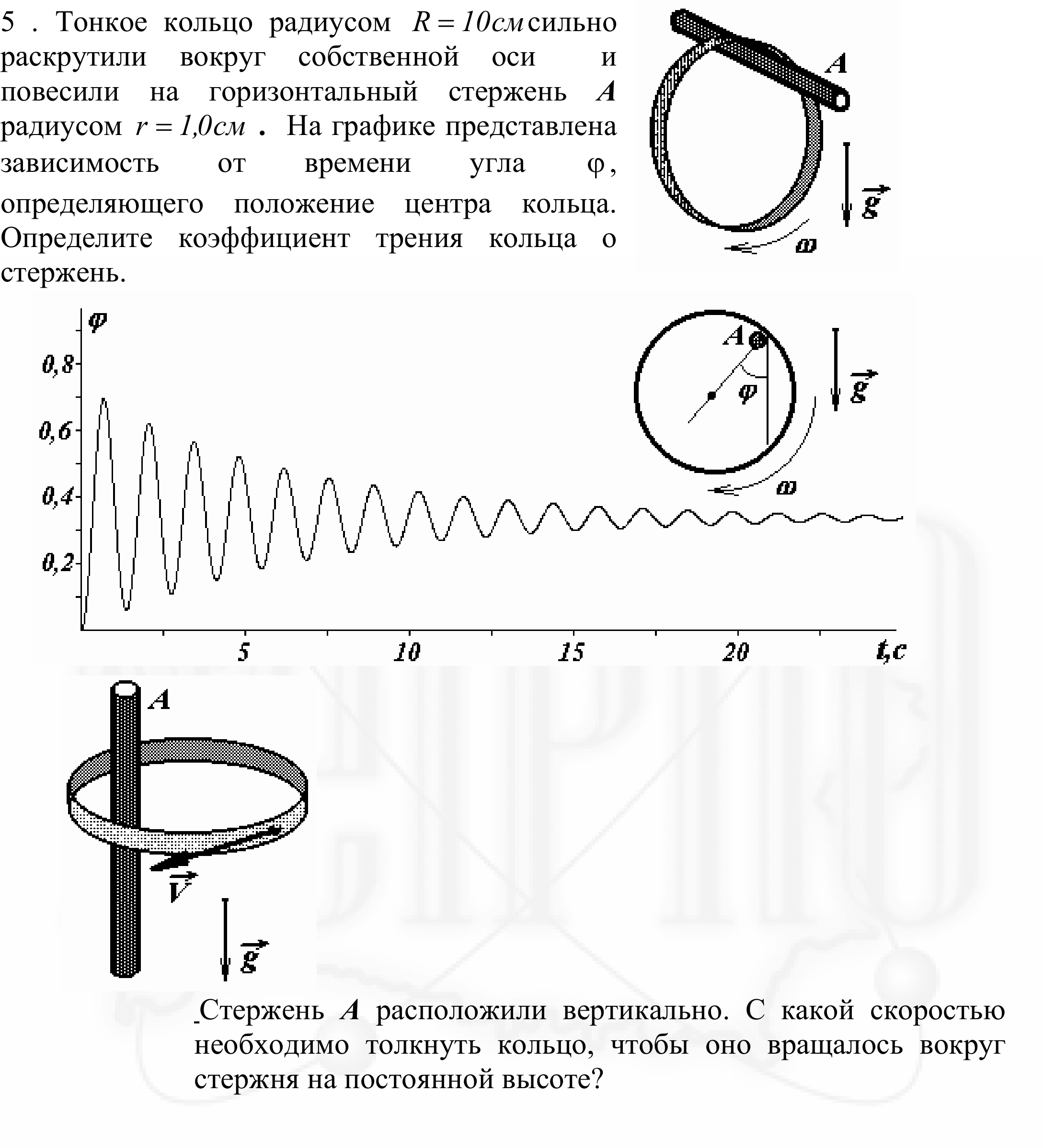 Рисунок