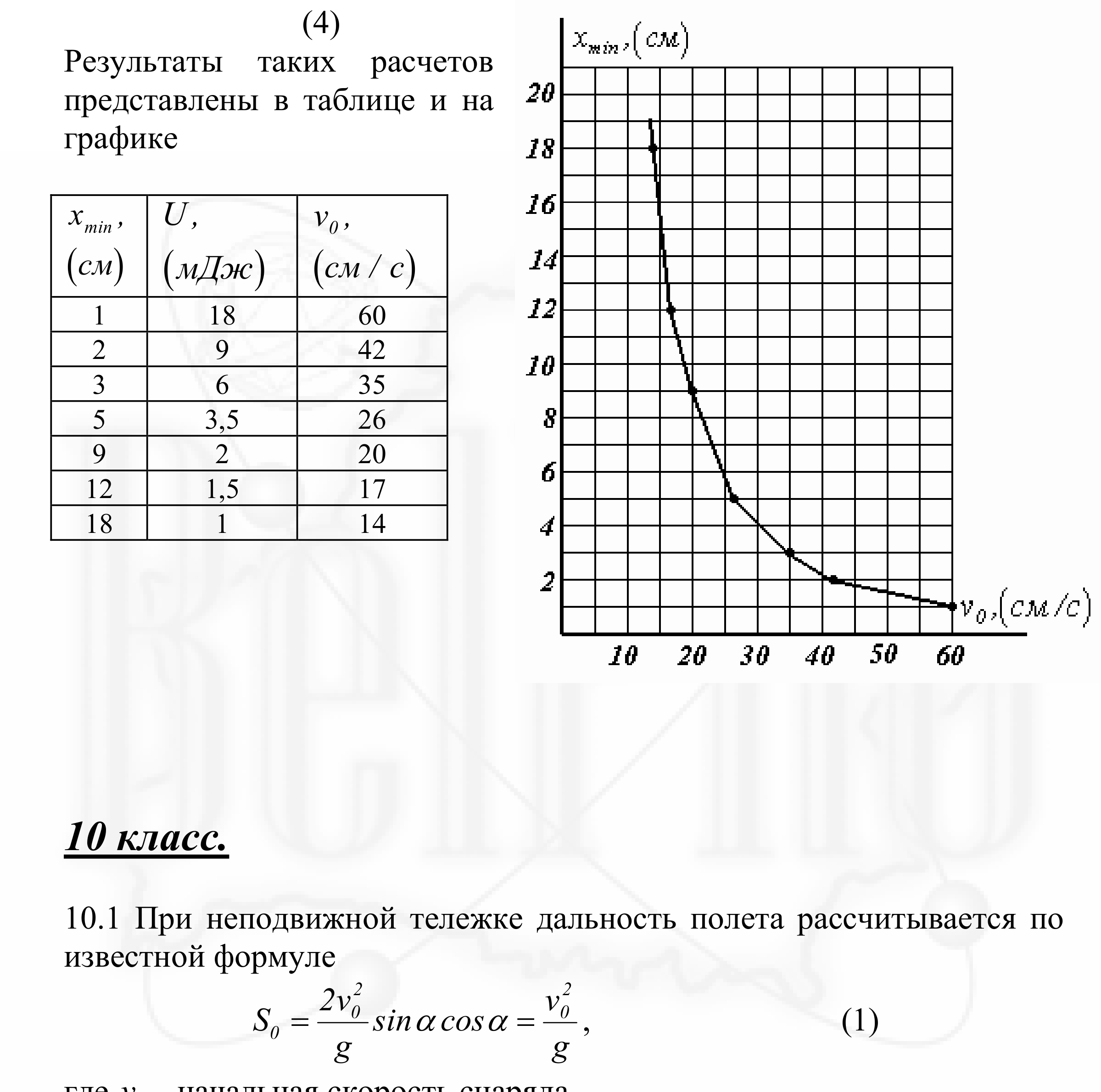 Рисунок