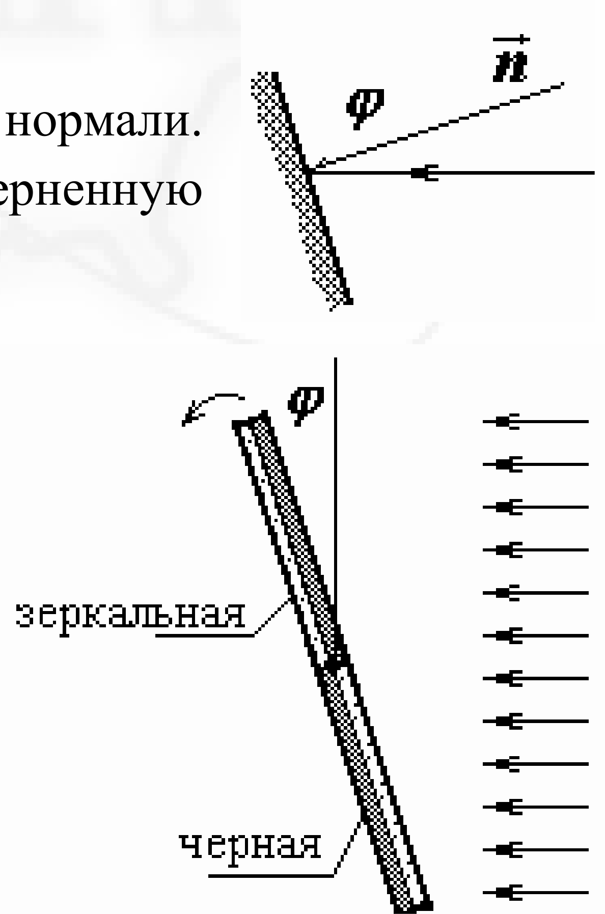 Рисунок