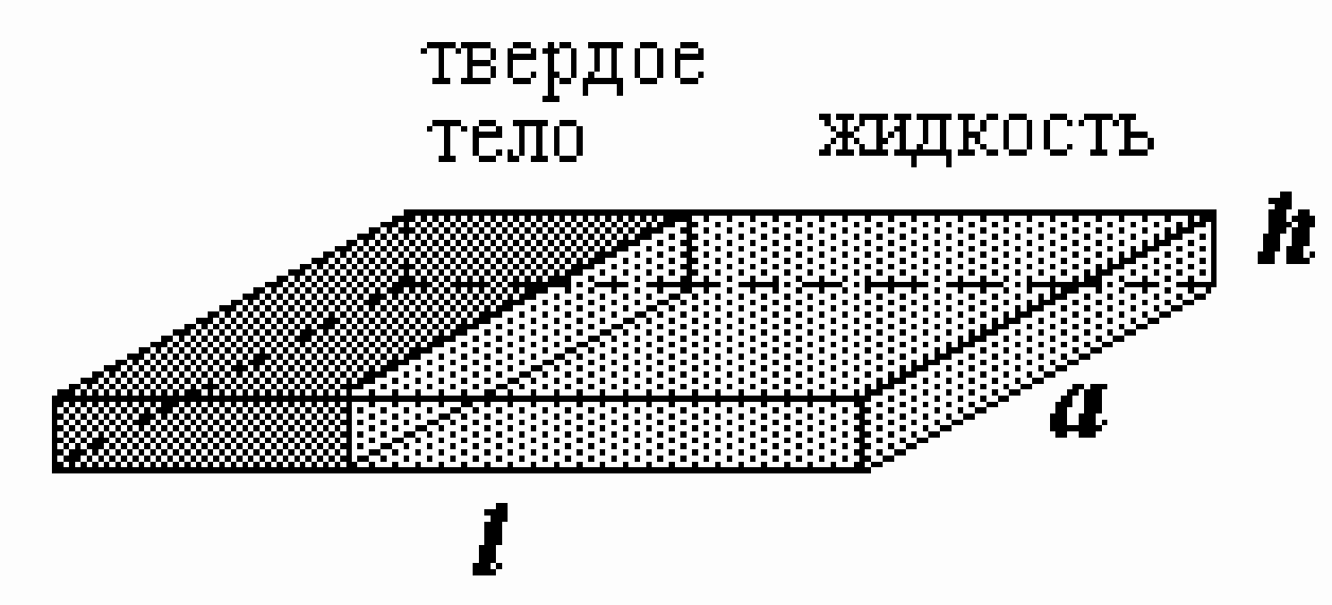 Рисунок
