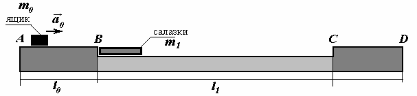 Рисунок