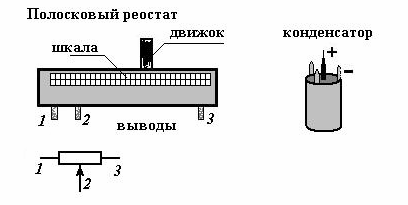 Рисунок