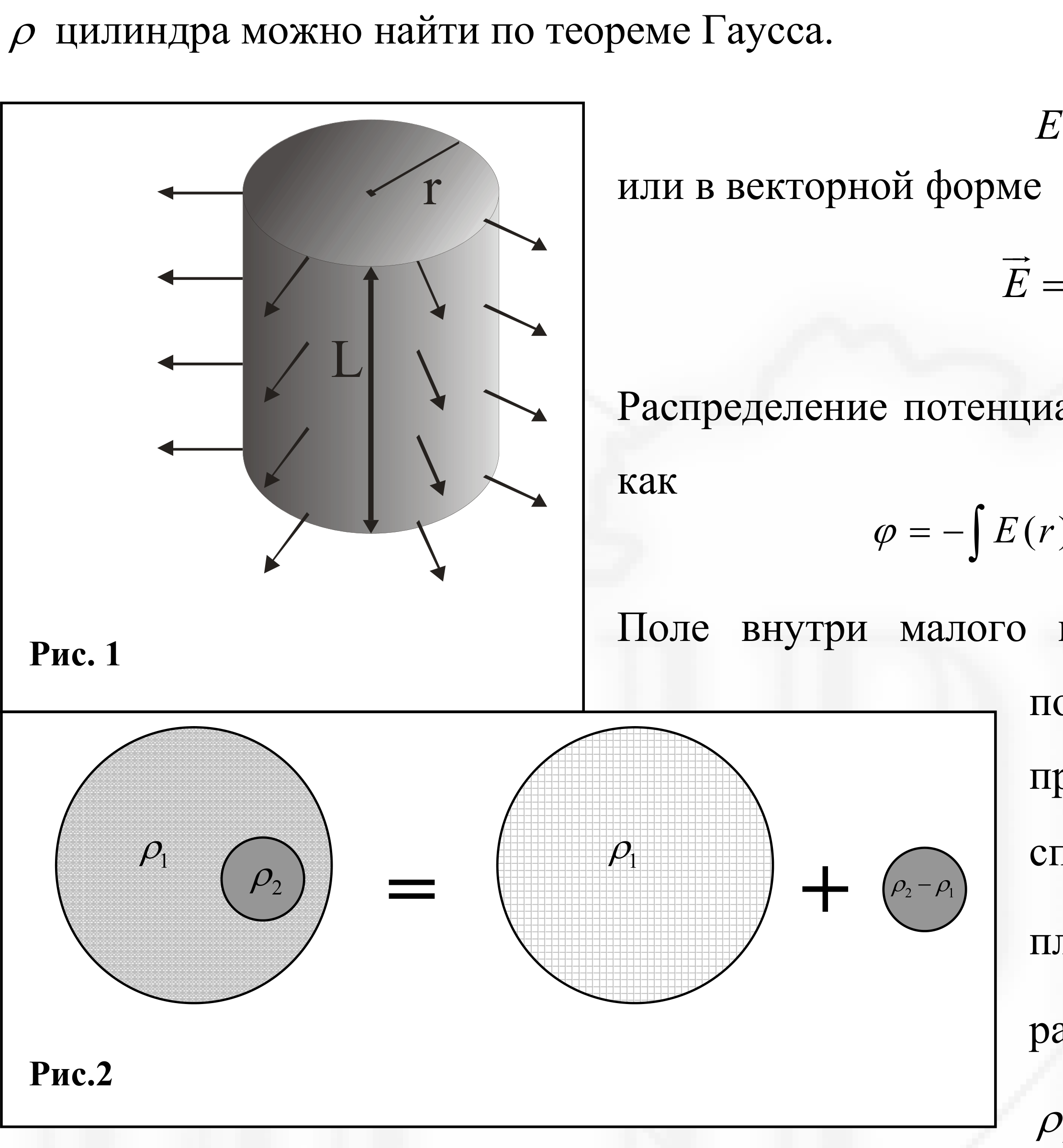 Рисунок