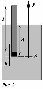 Рисунок
