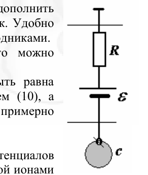 Рисунок