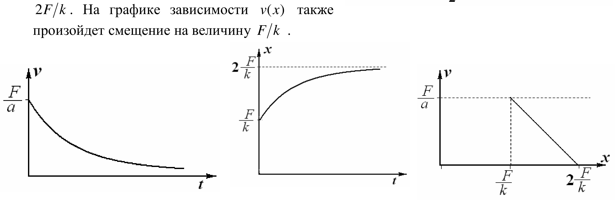 Рисунок