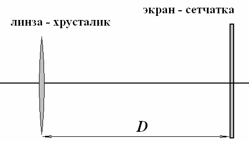 Рисунок