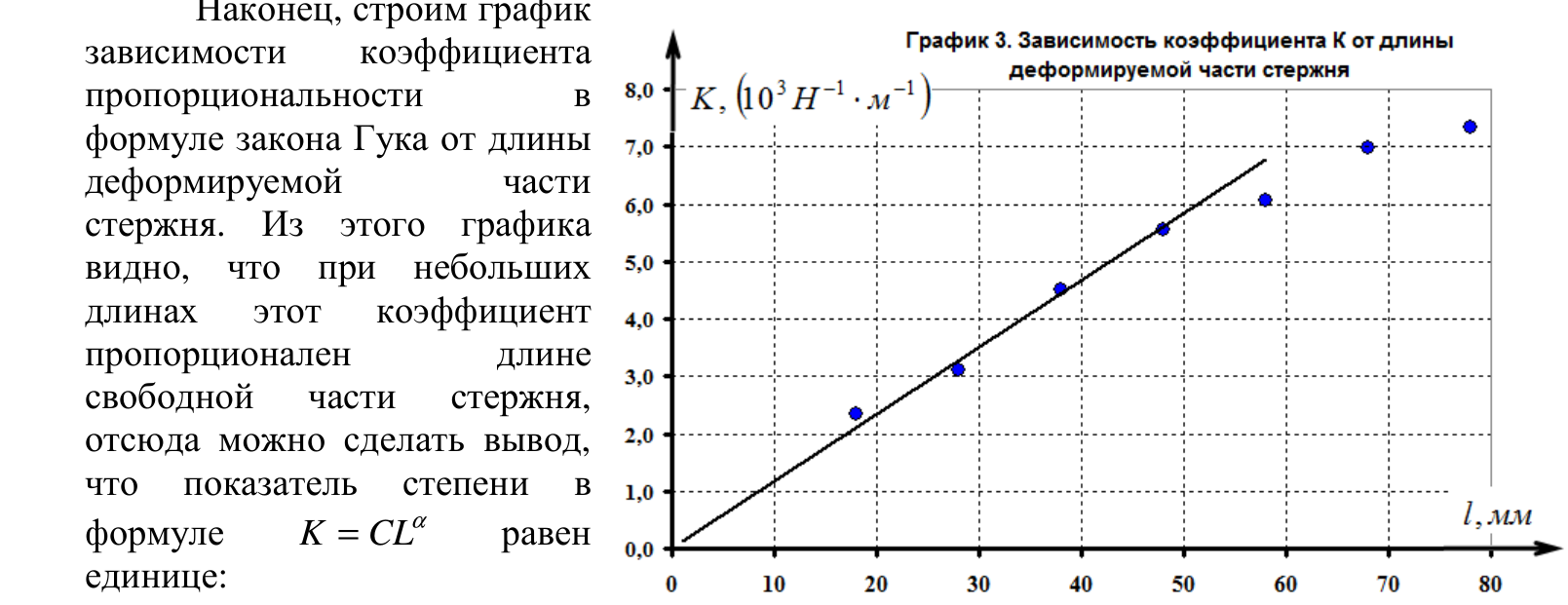 Рисунок