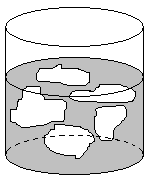 Рисунок