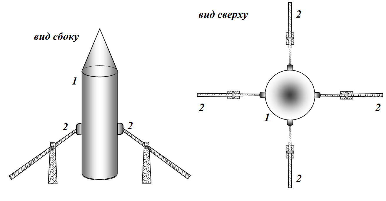 Рисунок