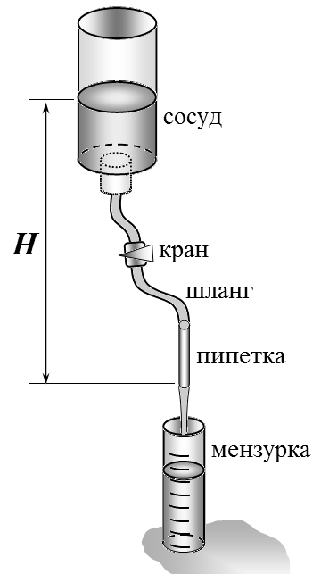 Рисунок