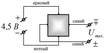 Рисунок