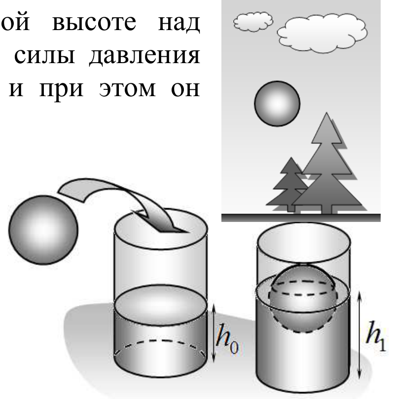 Рисунок