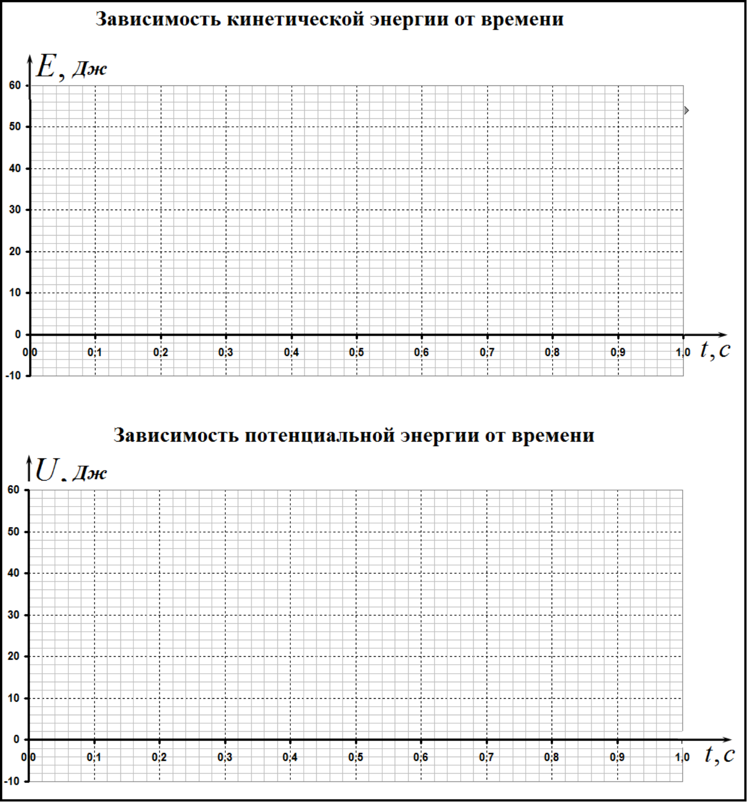 Рисунок