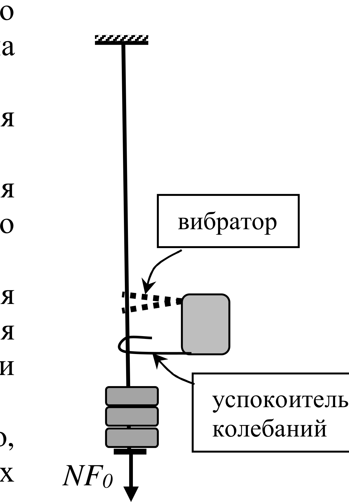 Рисунок