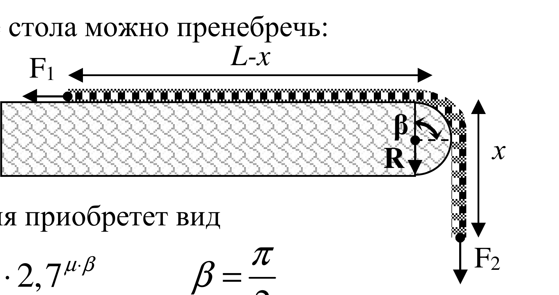 Рисунок