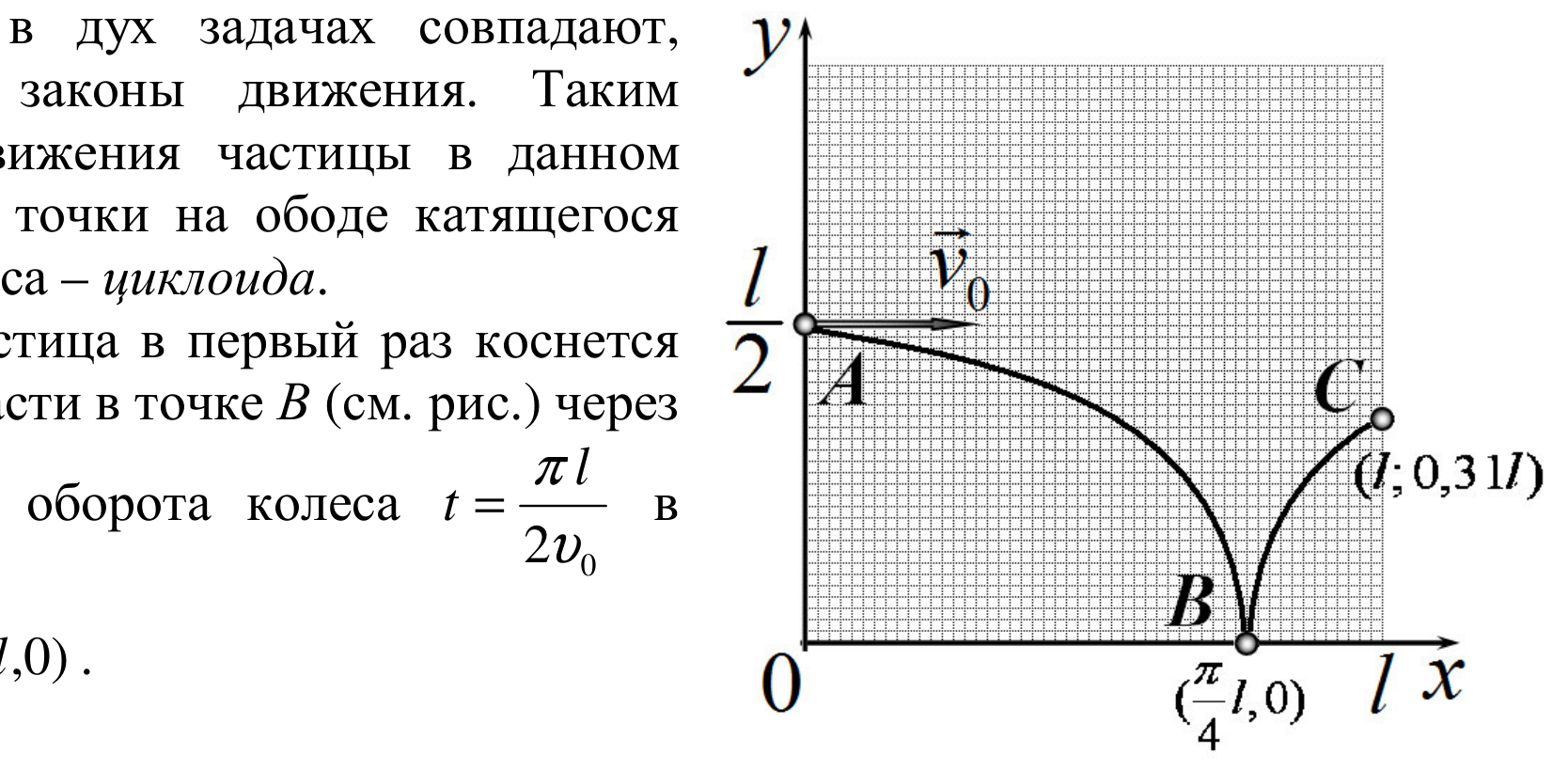 Рисунок