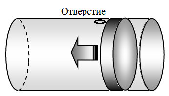 Рисунок
