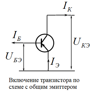Рисунок