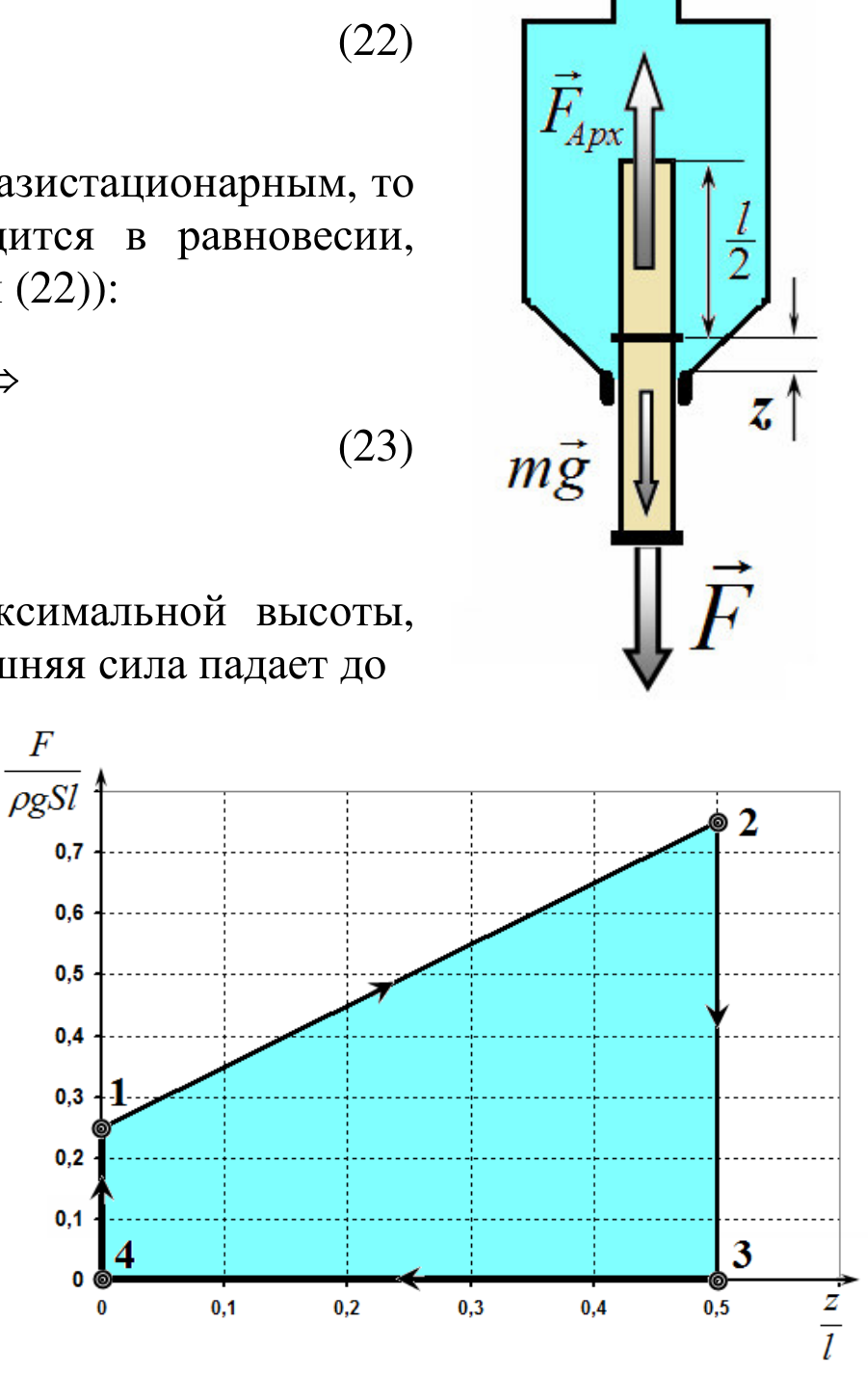 Рисунок