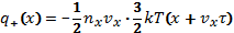 Рисунок