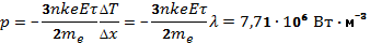 Рисунок