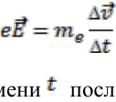 Рисунок