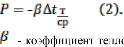 Рисунок