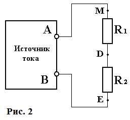 Рисунок