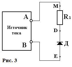 Рисунок