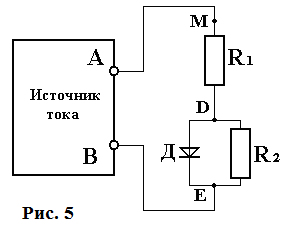 Рисунок
