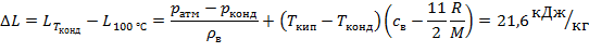 Рисунок