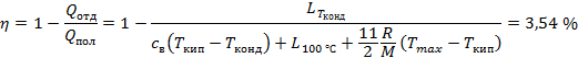 Рисунок