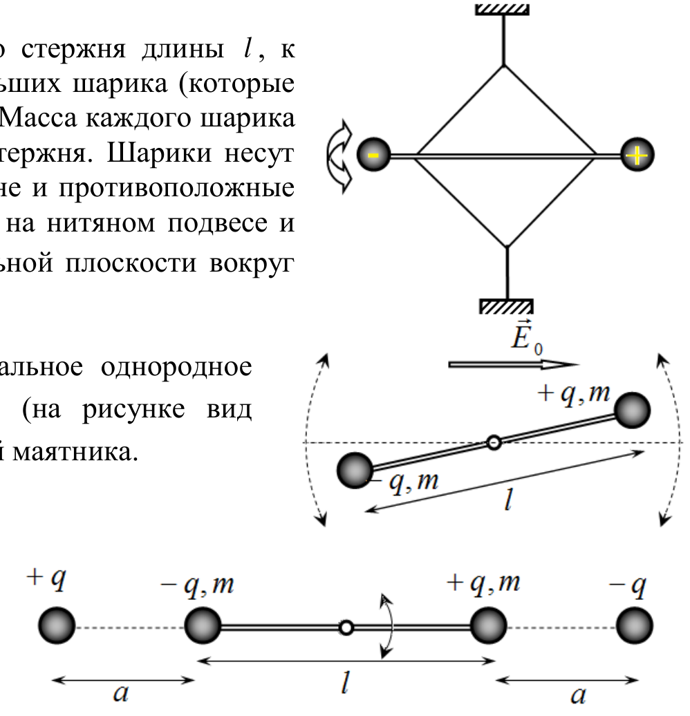 Рисунок