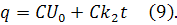 Рисунок