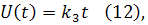 Рисунок