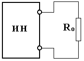Рисунок
