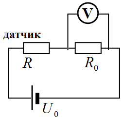 Рисунок