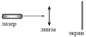 Рисунок