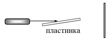 Рисунок