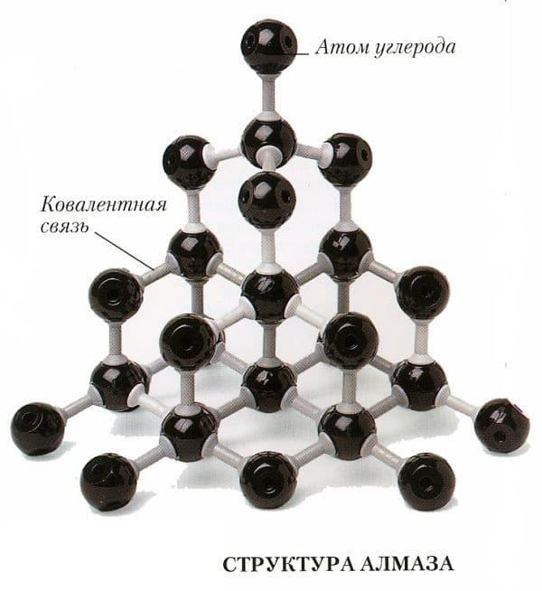 Рисунок